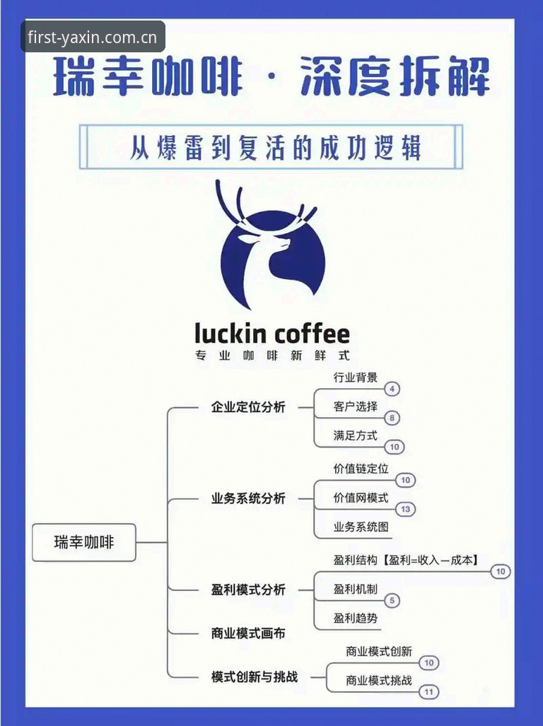 深度拆解：为什么很多人的赛事数据选择方式，从一开始就错了