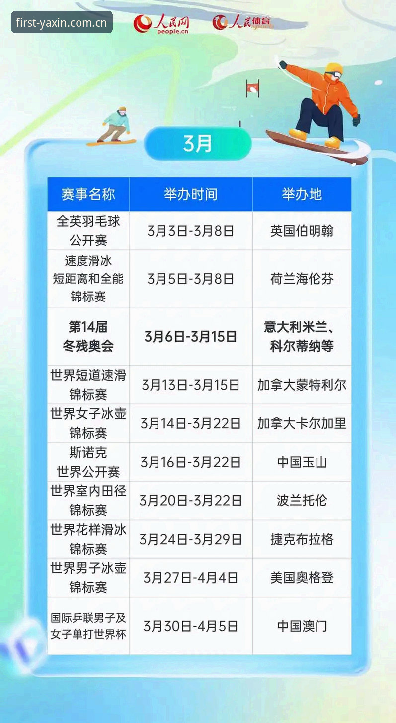 2026亚新综合体育赛事数据使用指南：从数据延迟到阵容分析的完整排查手册