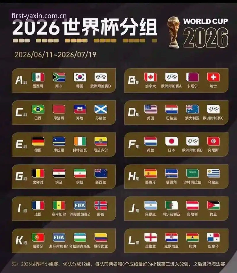 2026世界杯J组德甲势力详解：三强争锋的战术看点
