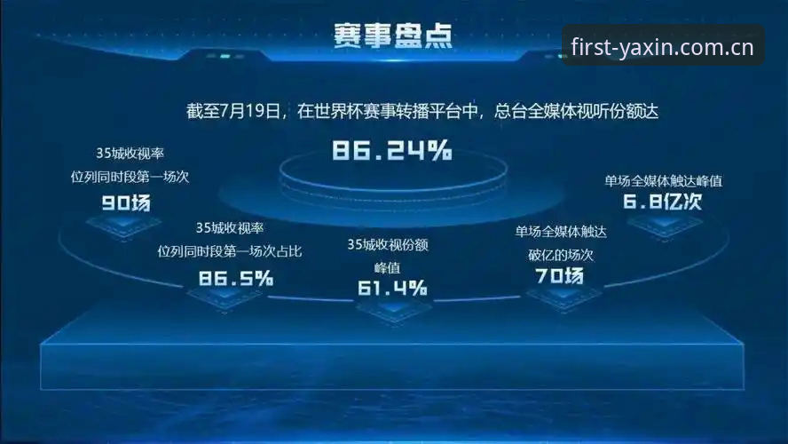 亚新综合平台赛事数据到底在看什么？—一个每天刷数据的老用户这样说